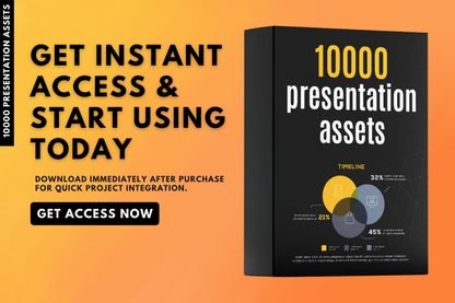 10,000+ Presentation Assets 2025