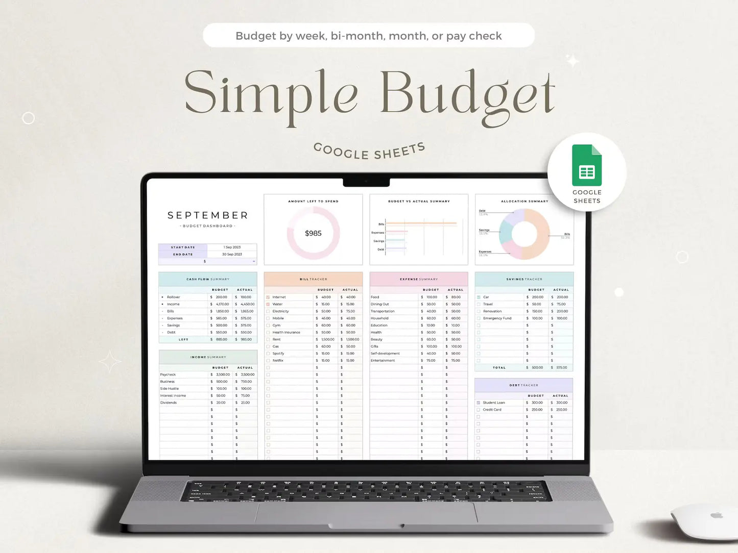 Google Sheets Budget Planer