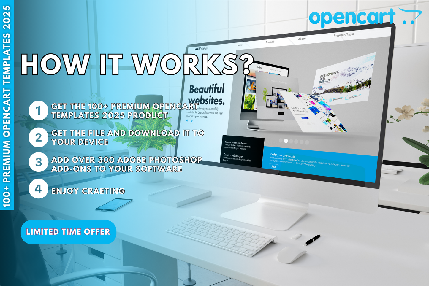 100+ Premium Opencart Templates 2025