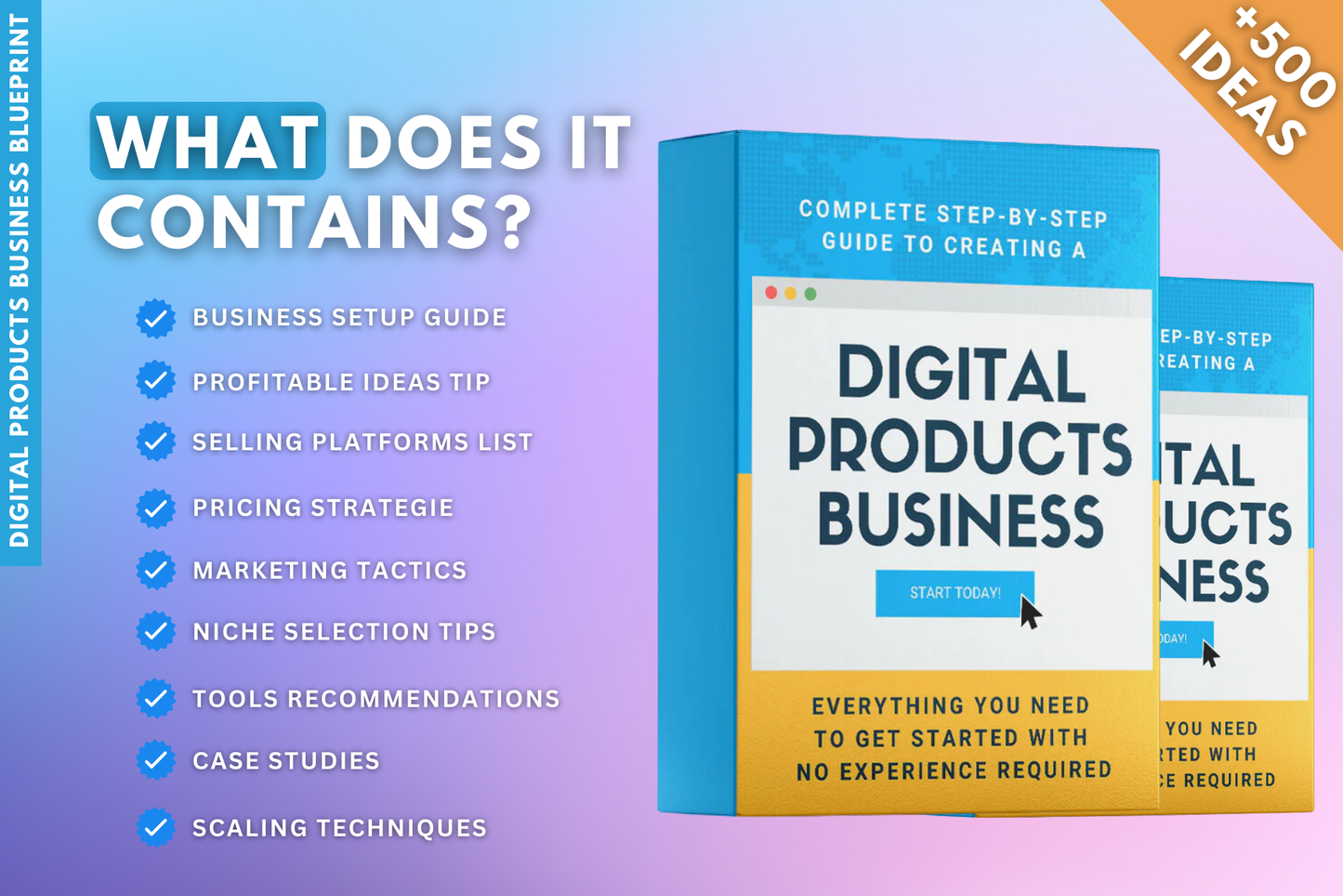 Digital Products Business Blueprint