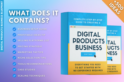 Digital Products Business Blueprint