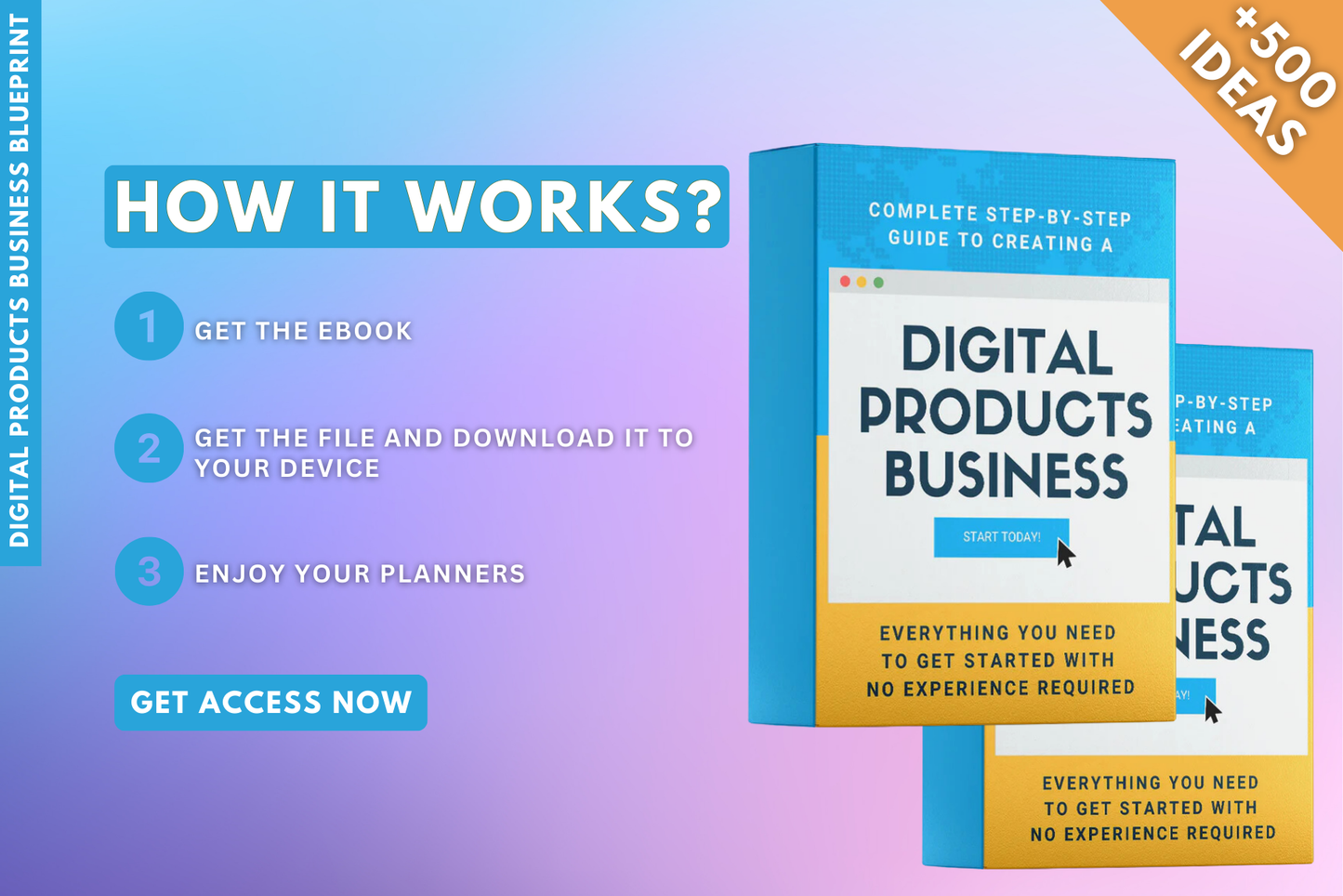 Digital Products Business Blueprint