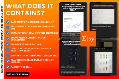 My 30K/Month Digital Product Formula