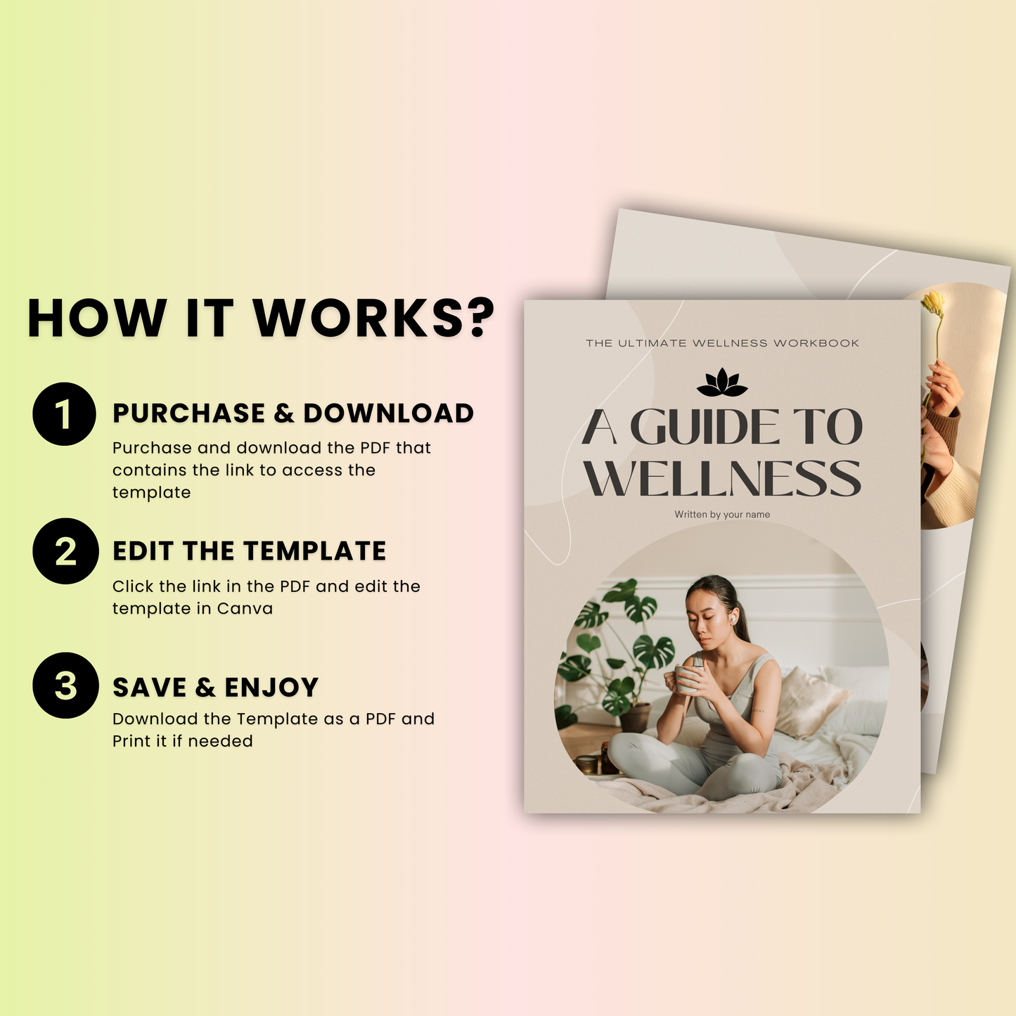 Health and Wellness Ebook Template