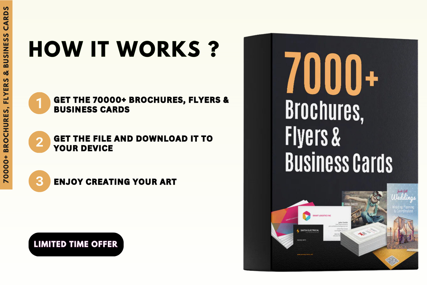 7000+ Brochures, Flyers & Biz Cards