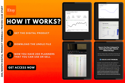 My 30K/Month Digital Product Formula