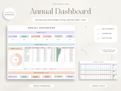 Google Sheets Budget Planner